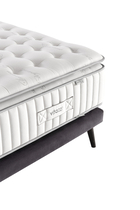  Innova Mattress Topper