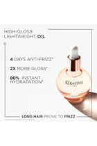 Gloss Absolu Glaze Drops