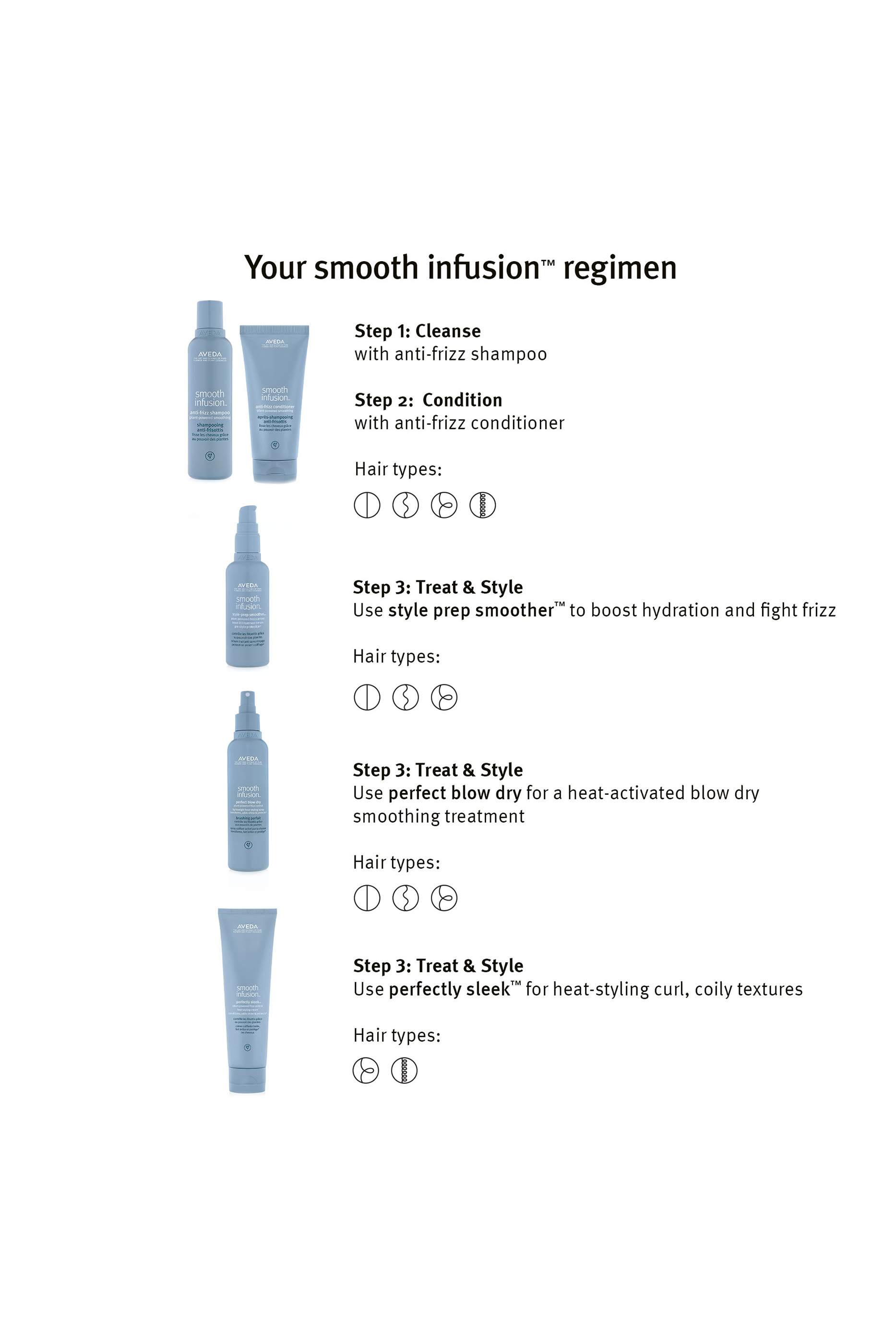 Smooth Infusion&trade; Style-Prep Smoother&trade;