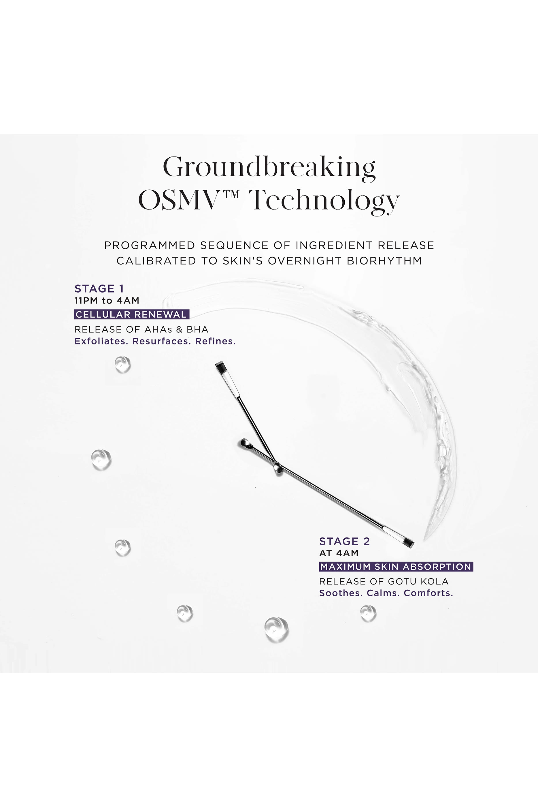 The Exceptional Overnight Chronobiology Peel
