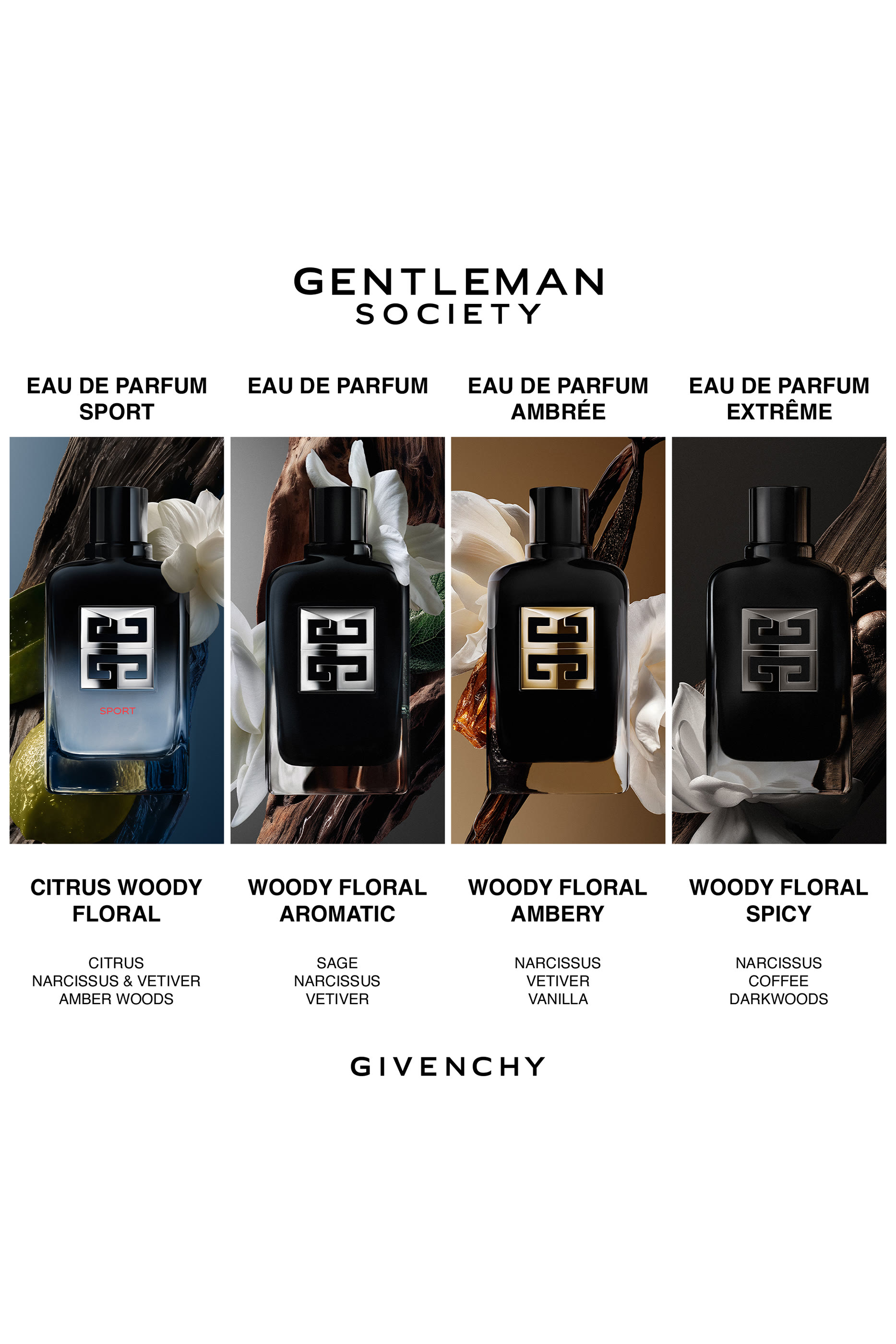 Gentleman Society Eau de Parfum Sport