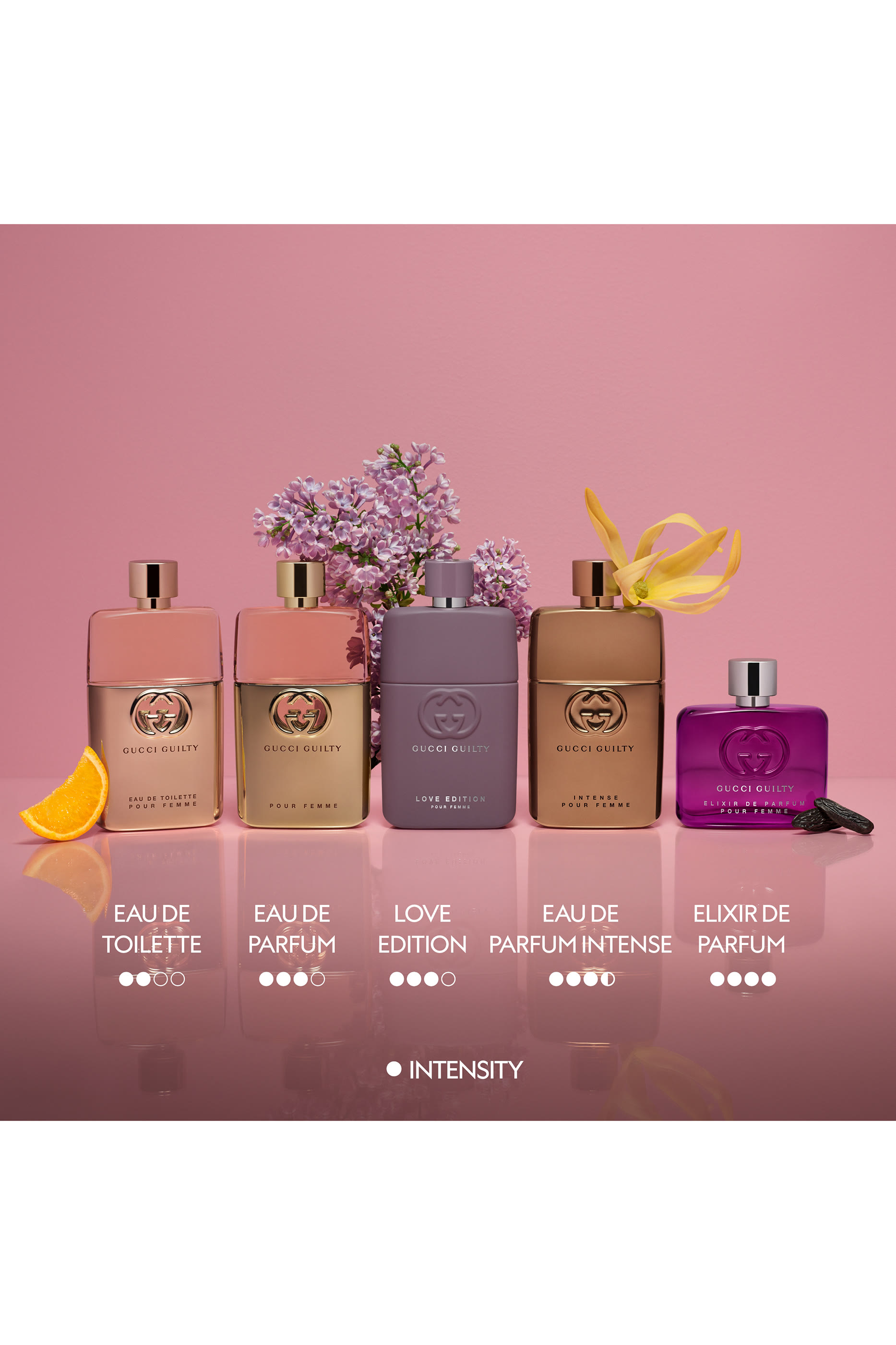 Guilty Elixir de Parfum Pour Femme