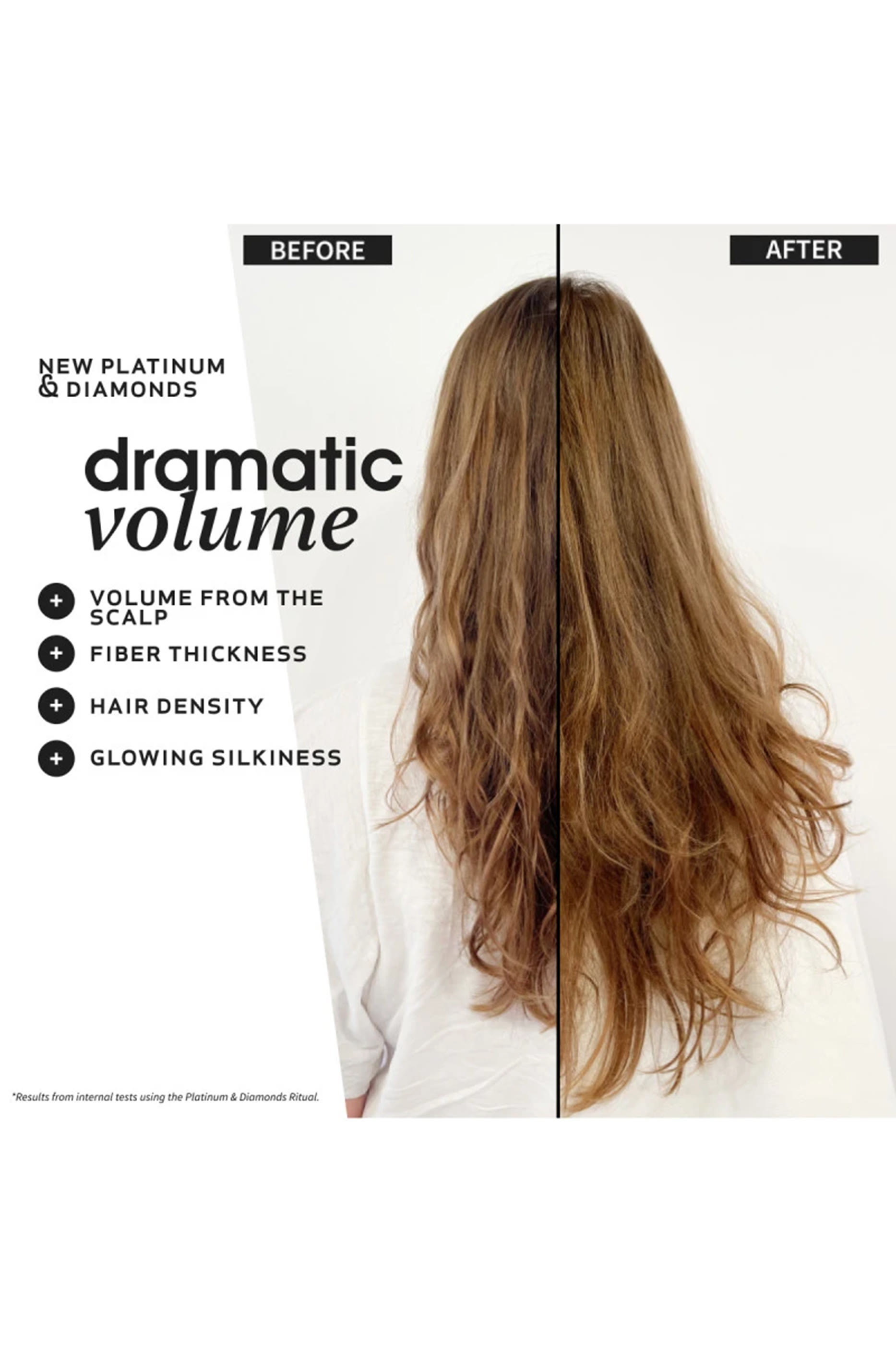 Platinum and Diamonds Volume Shampoo