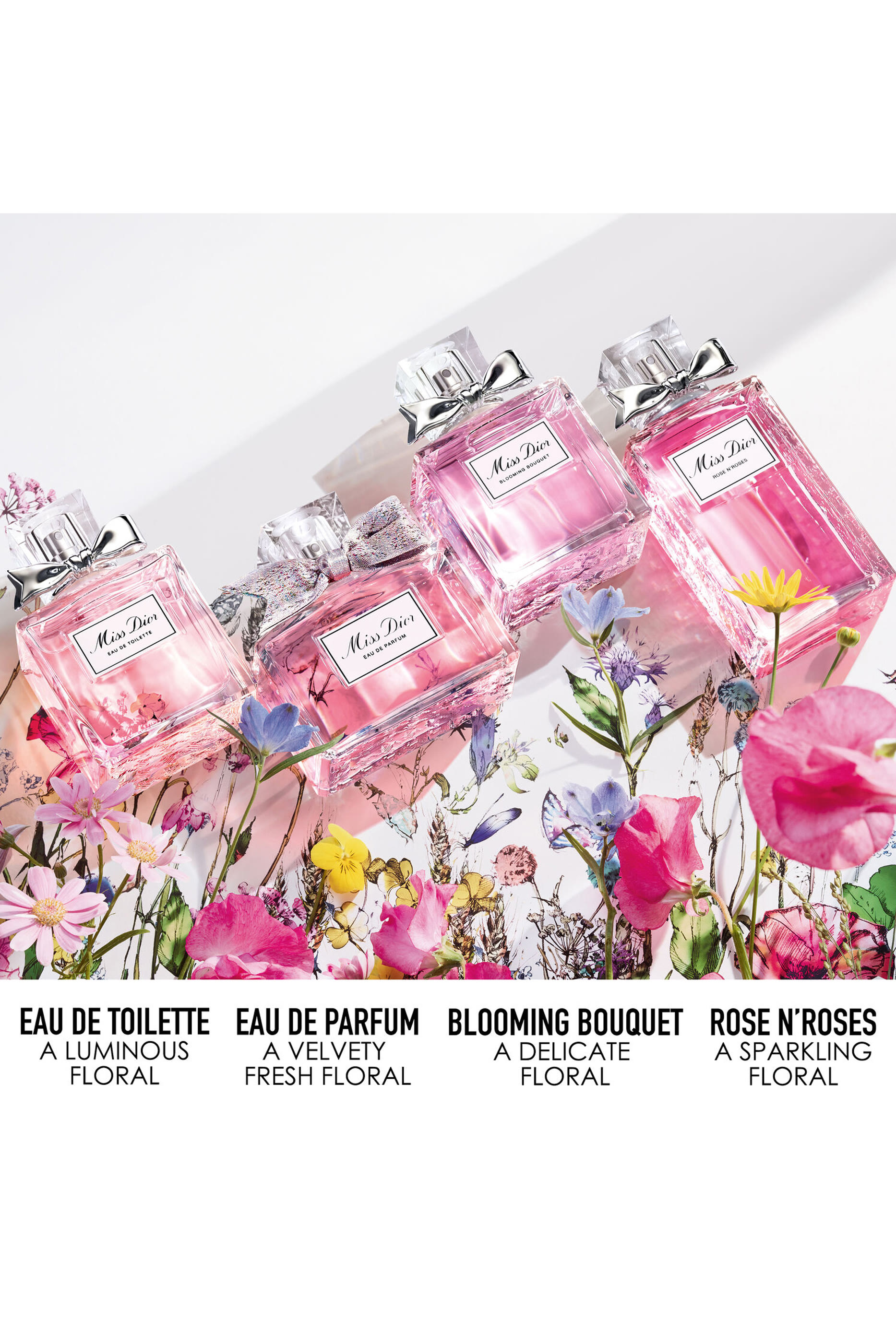 Miss Dior Eau de Parfum