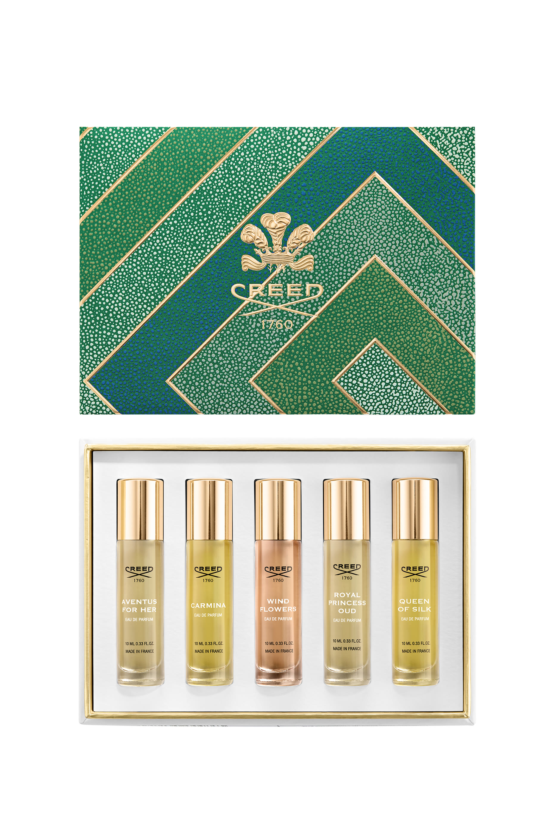 Women&rsquo;s 5-Piece Gift Set