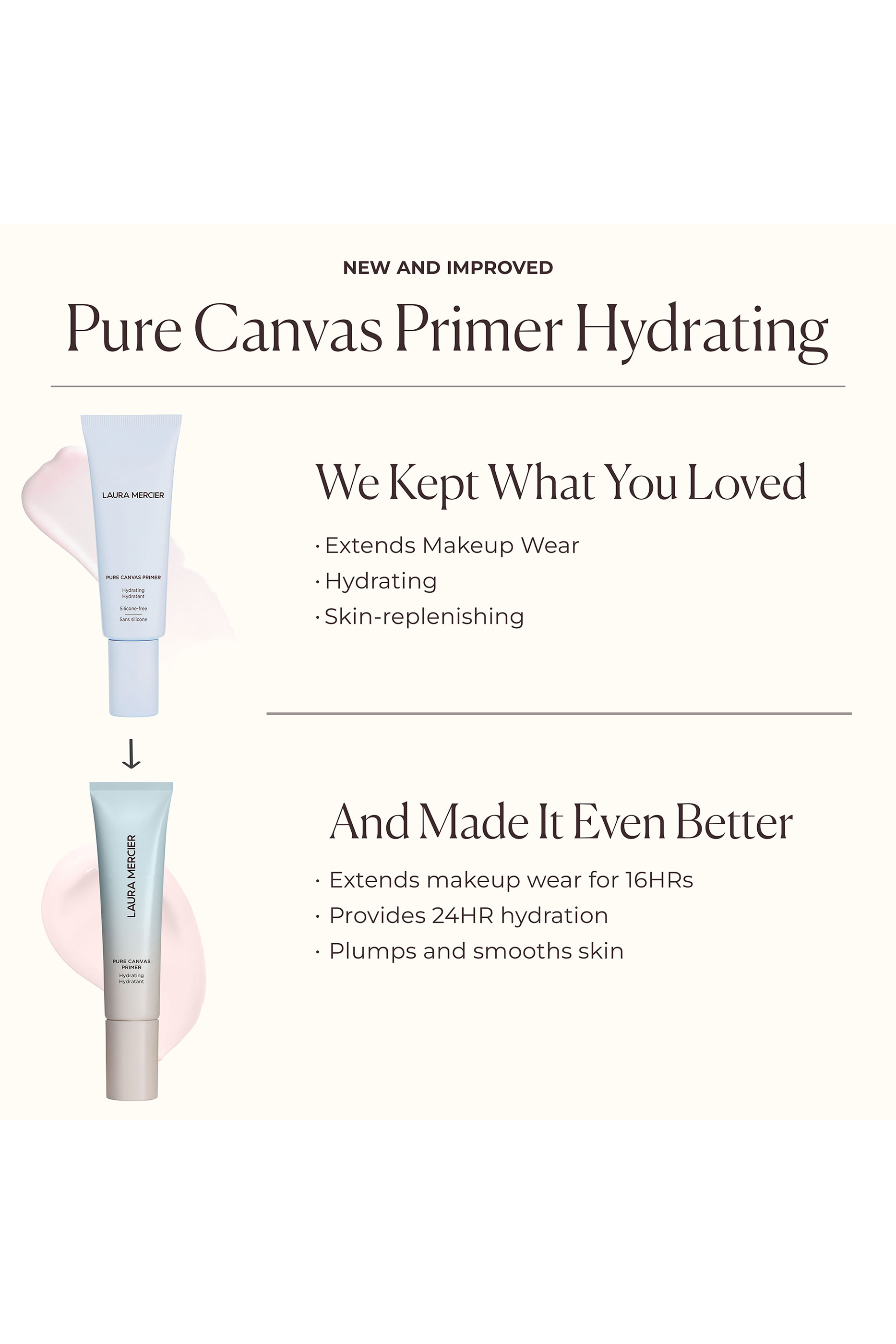 New Pure Canvas Primer