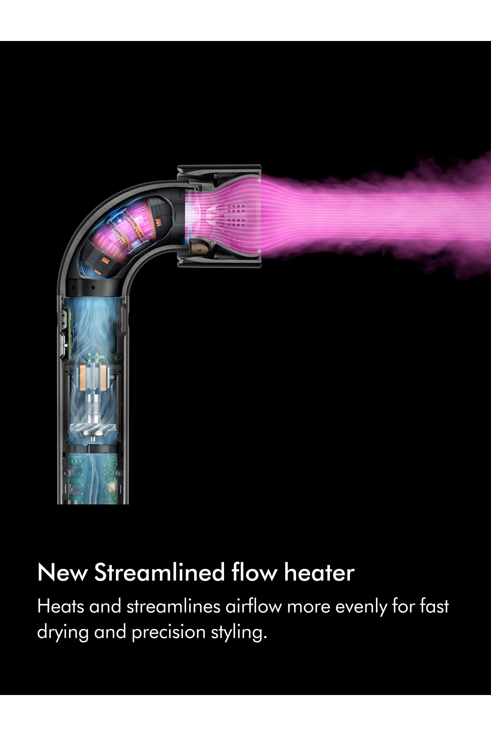 Supersonic r&trade; Hair Dryer &ndash; Curly+Coily