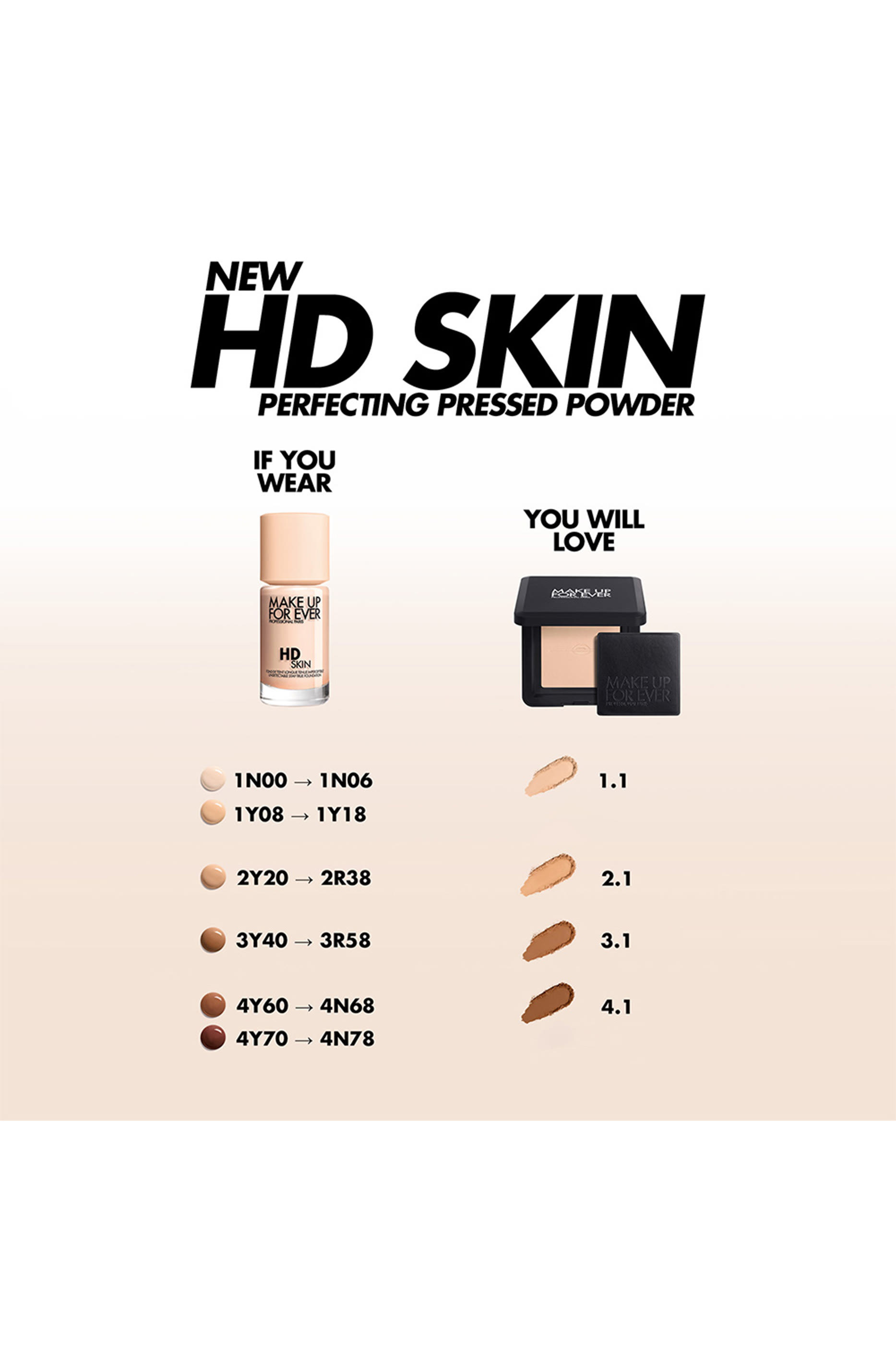 HD Skin Pressed Powder 