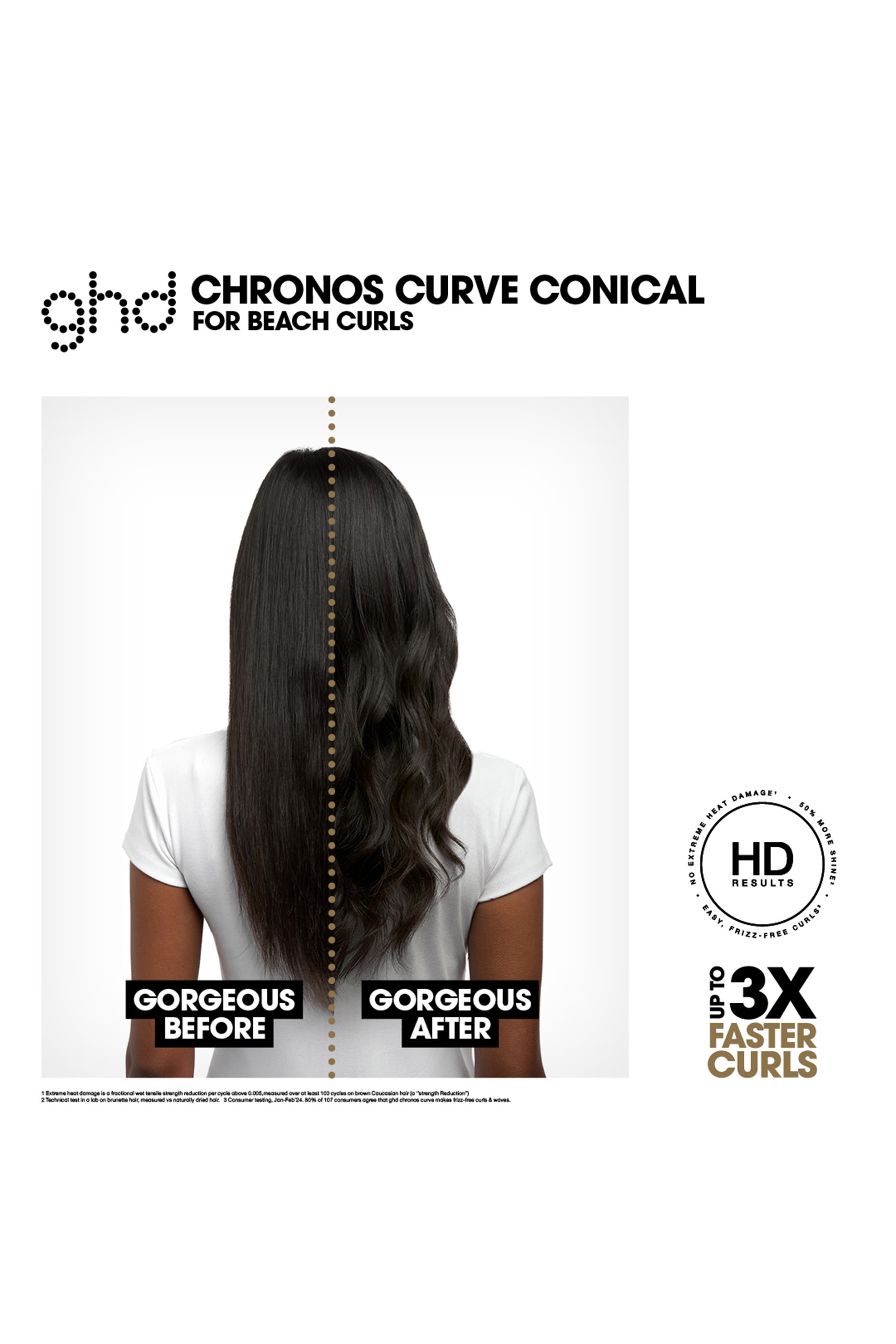 Chronos Curve Conical Wand (28-23mm Barrel)