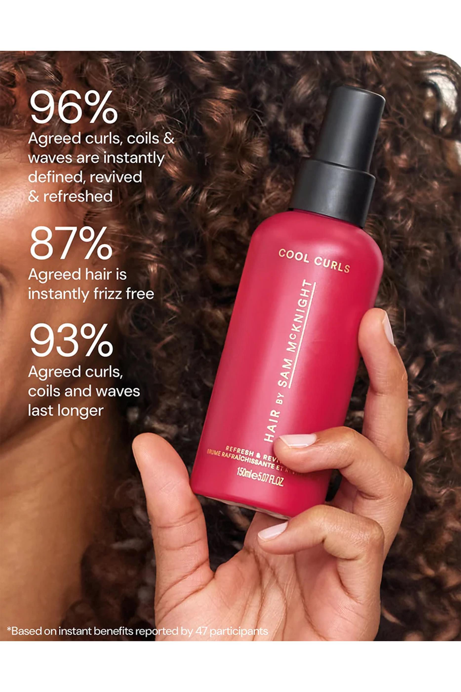 Cool Curls Refresh & Revive Mist