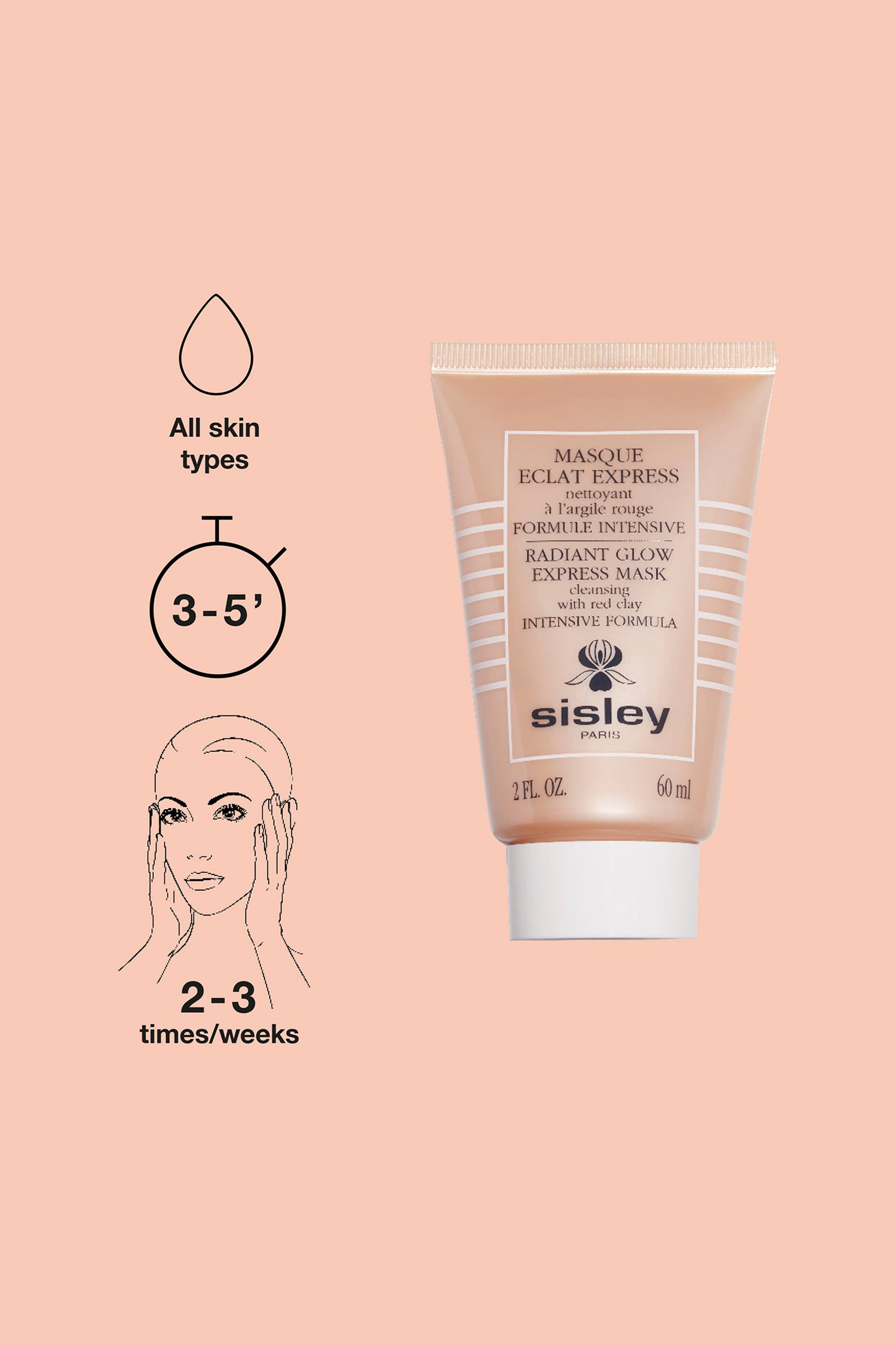 Radiant Glow Express Mask