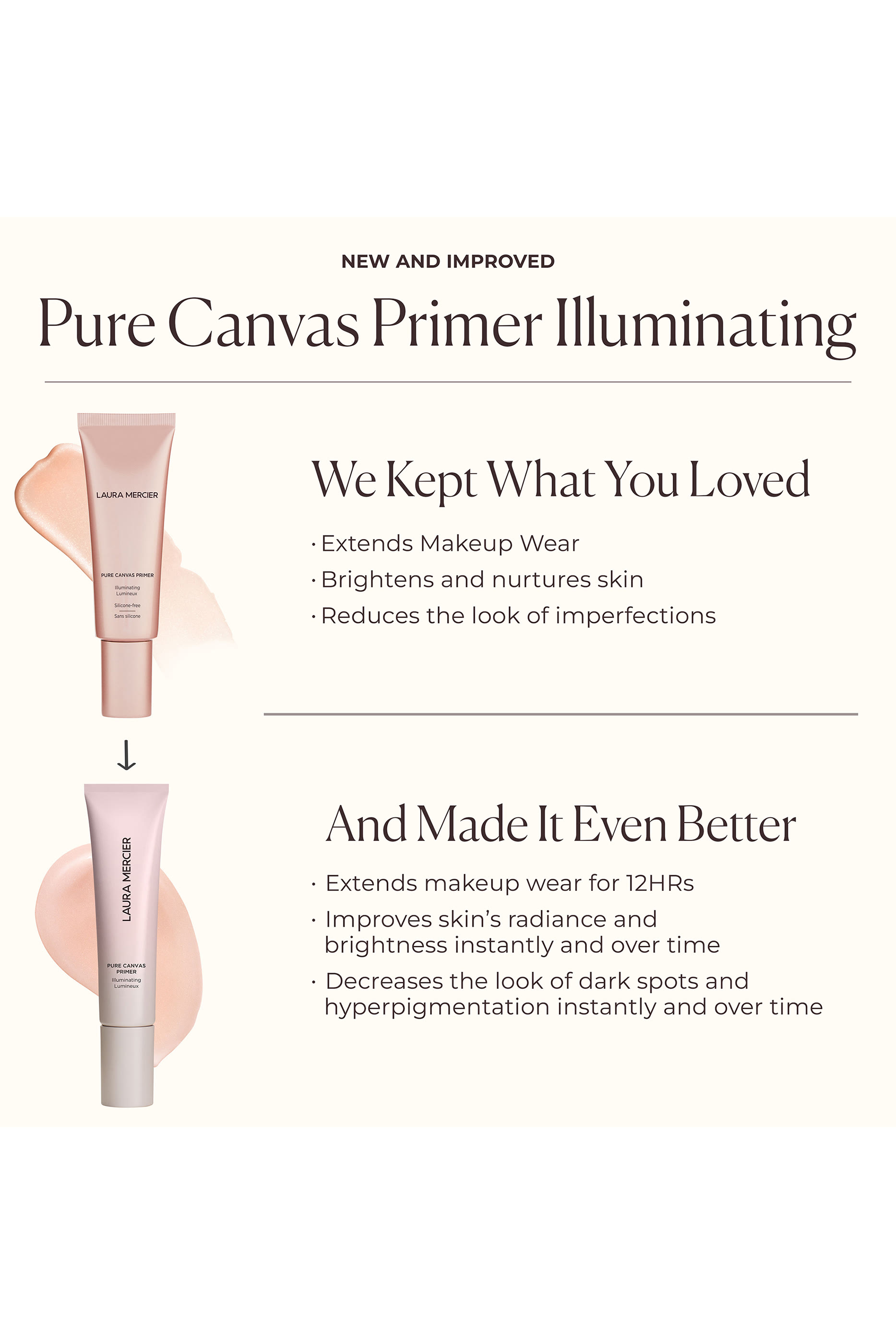 New Pure Canvas Primer