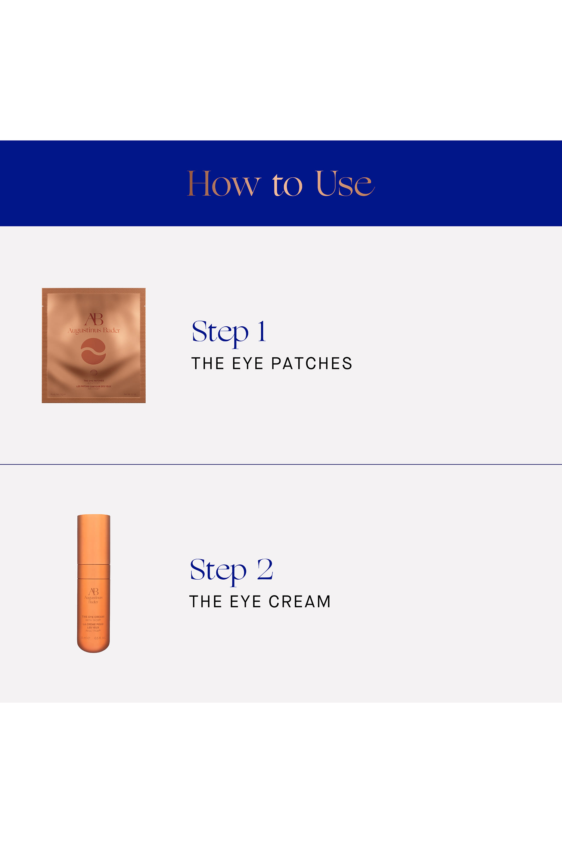 The Eye Rejuvenating Kit