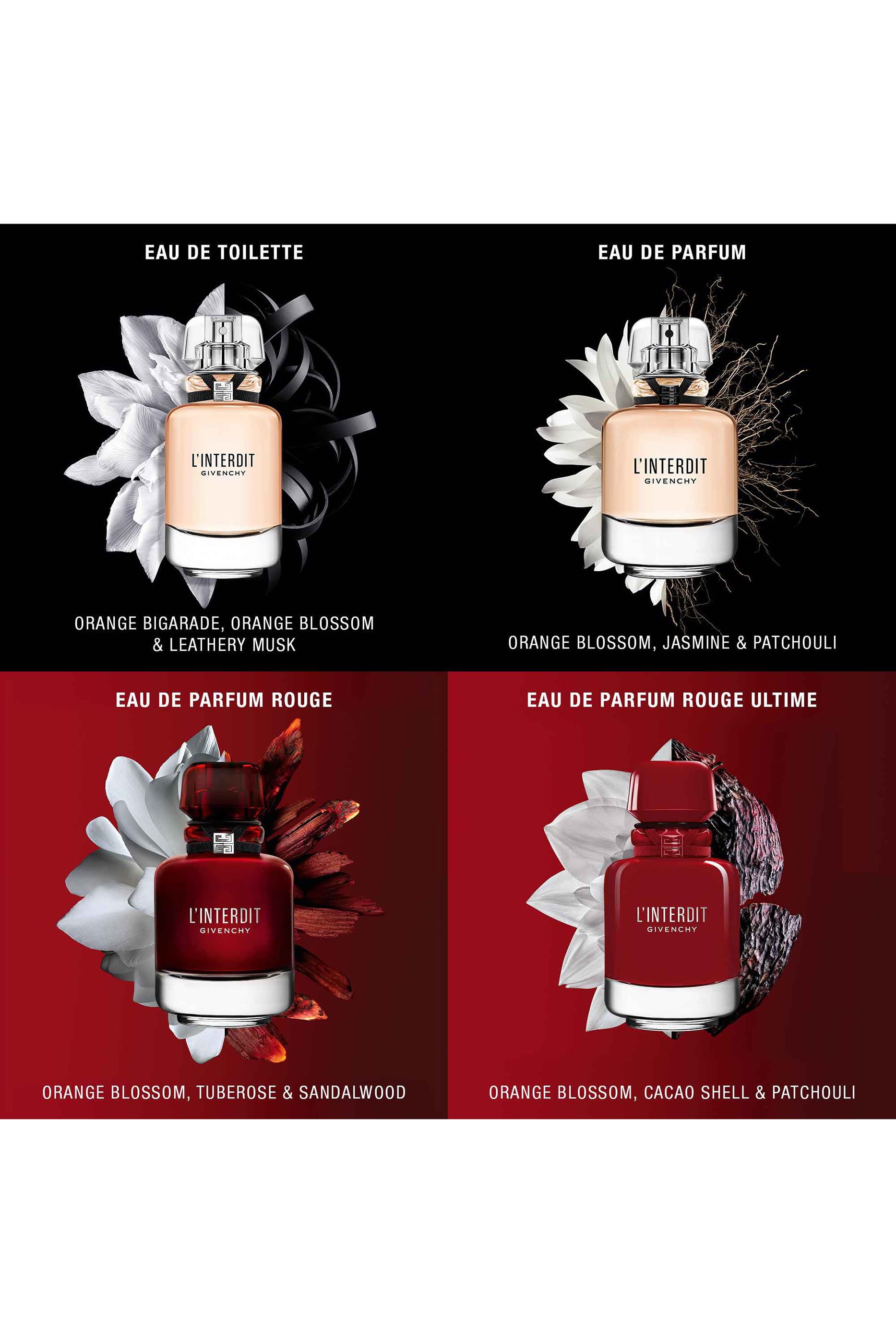 L'Interdit Eau de Parfum Refillable