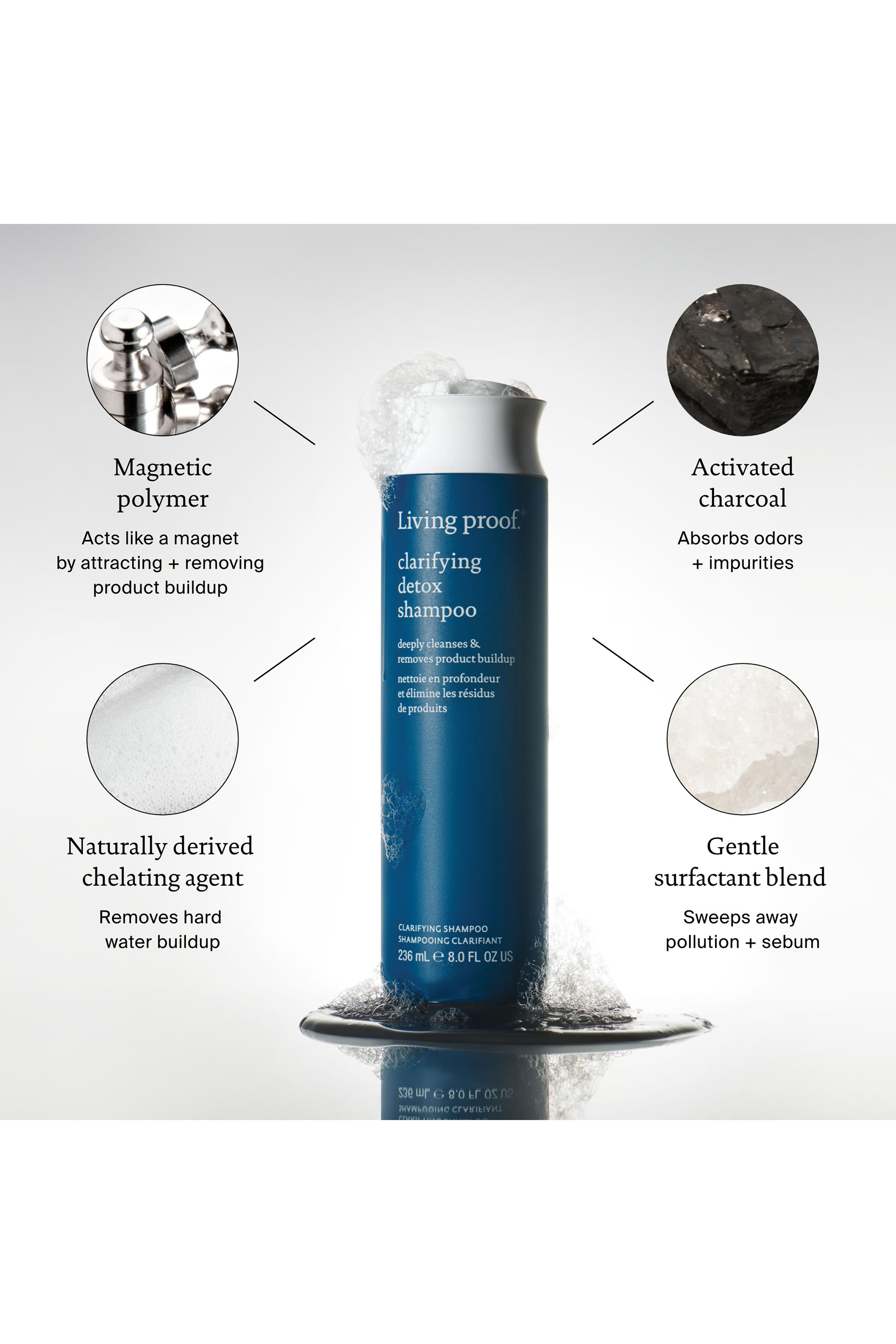 Clarifying Detox Shampoo