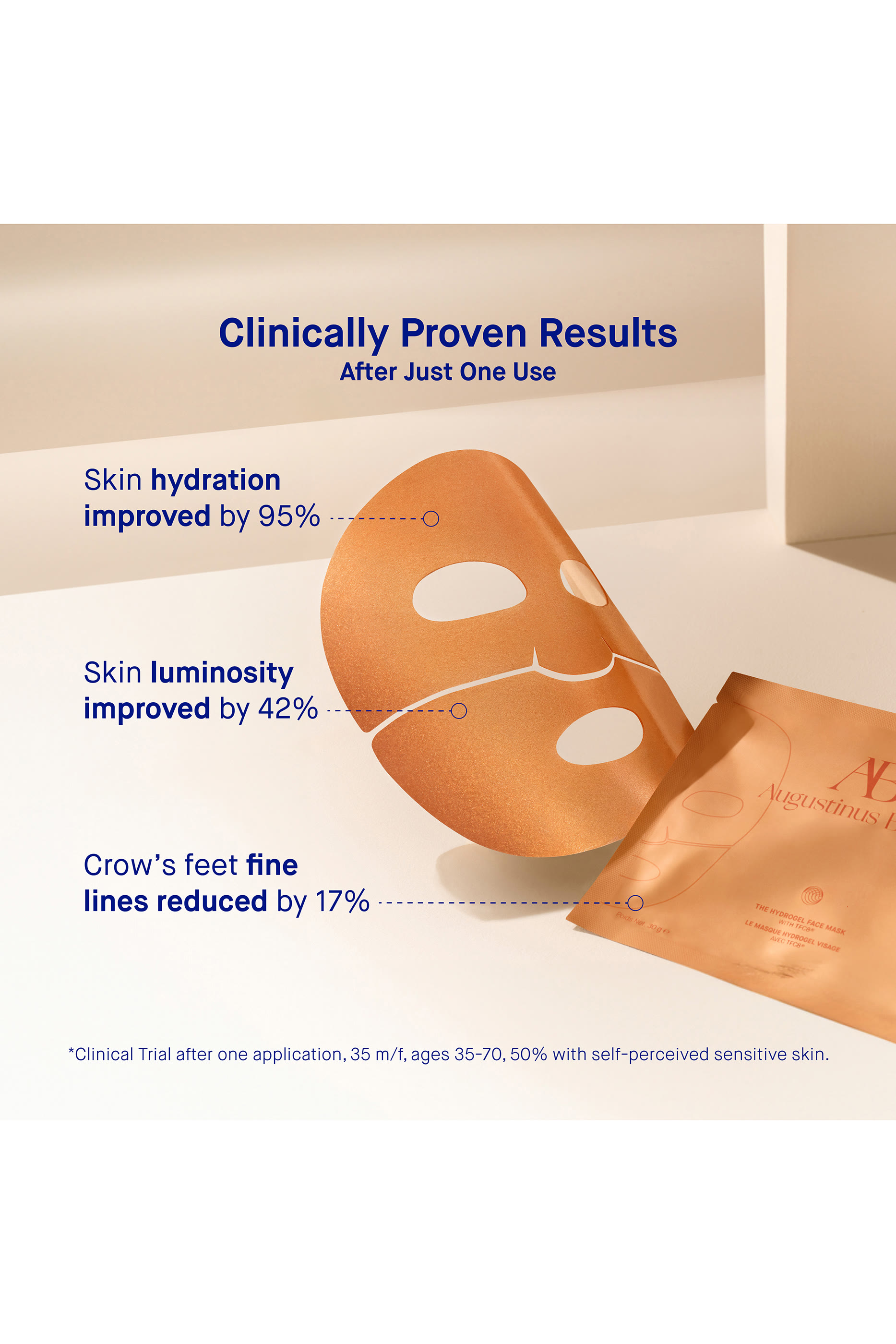 Hydrogel Face Mask (6 Pack)