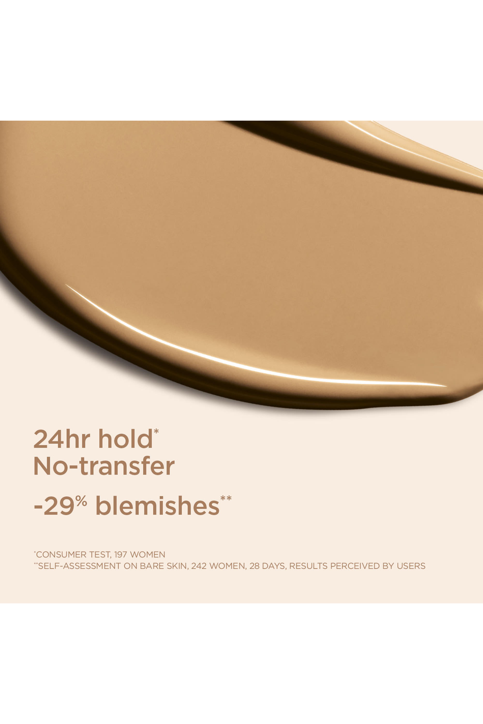 Skin Illusion Full Coverage