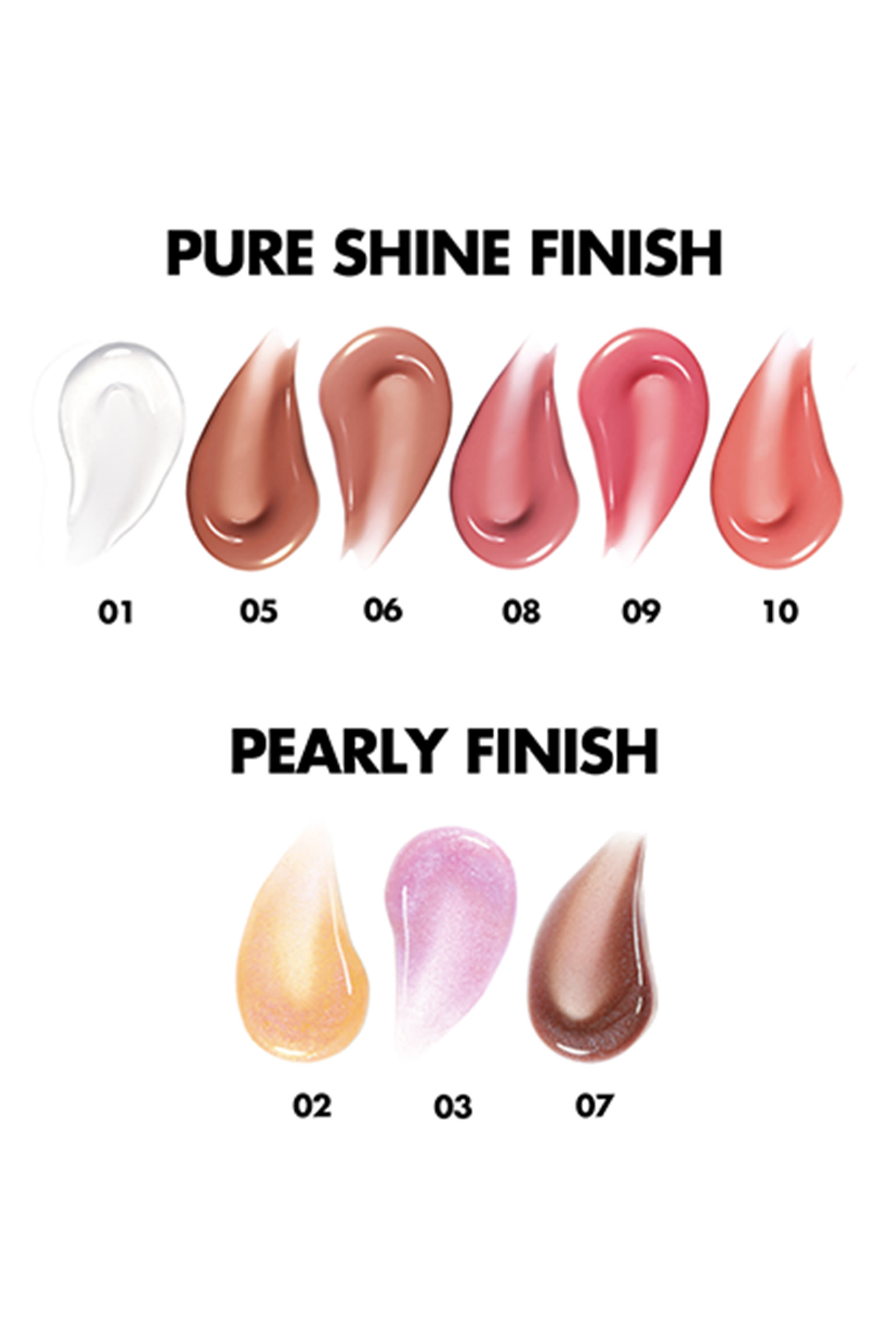 Super Boost Lip Gloss