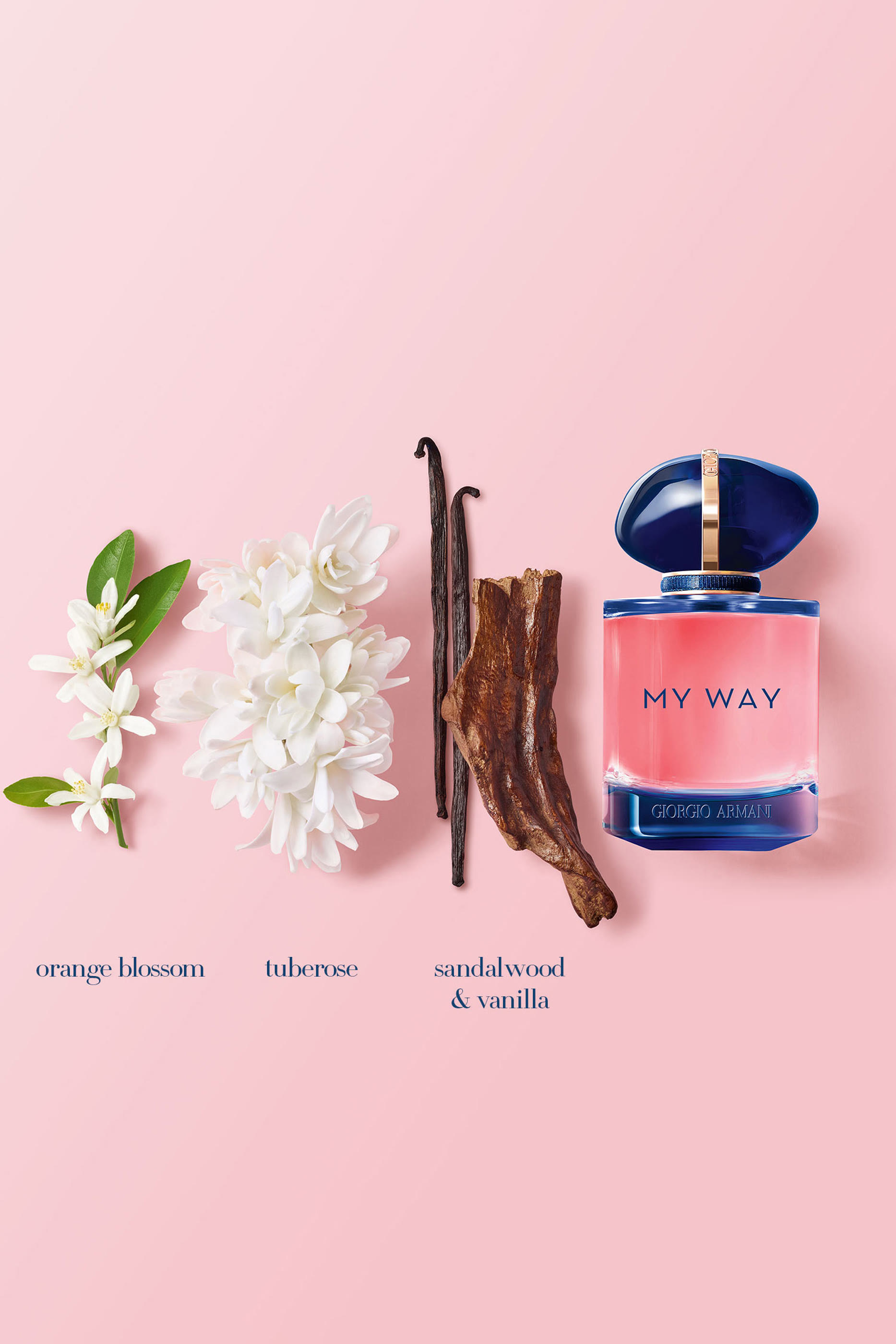 My Way Intense Eau de Parfum