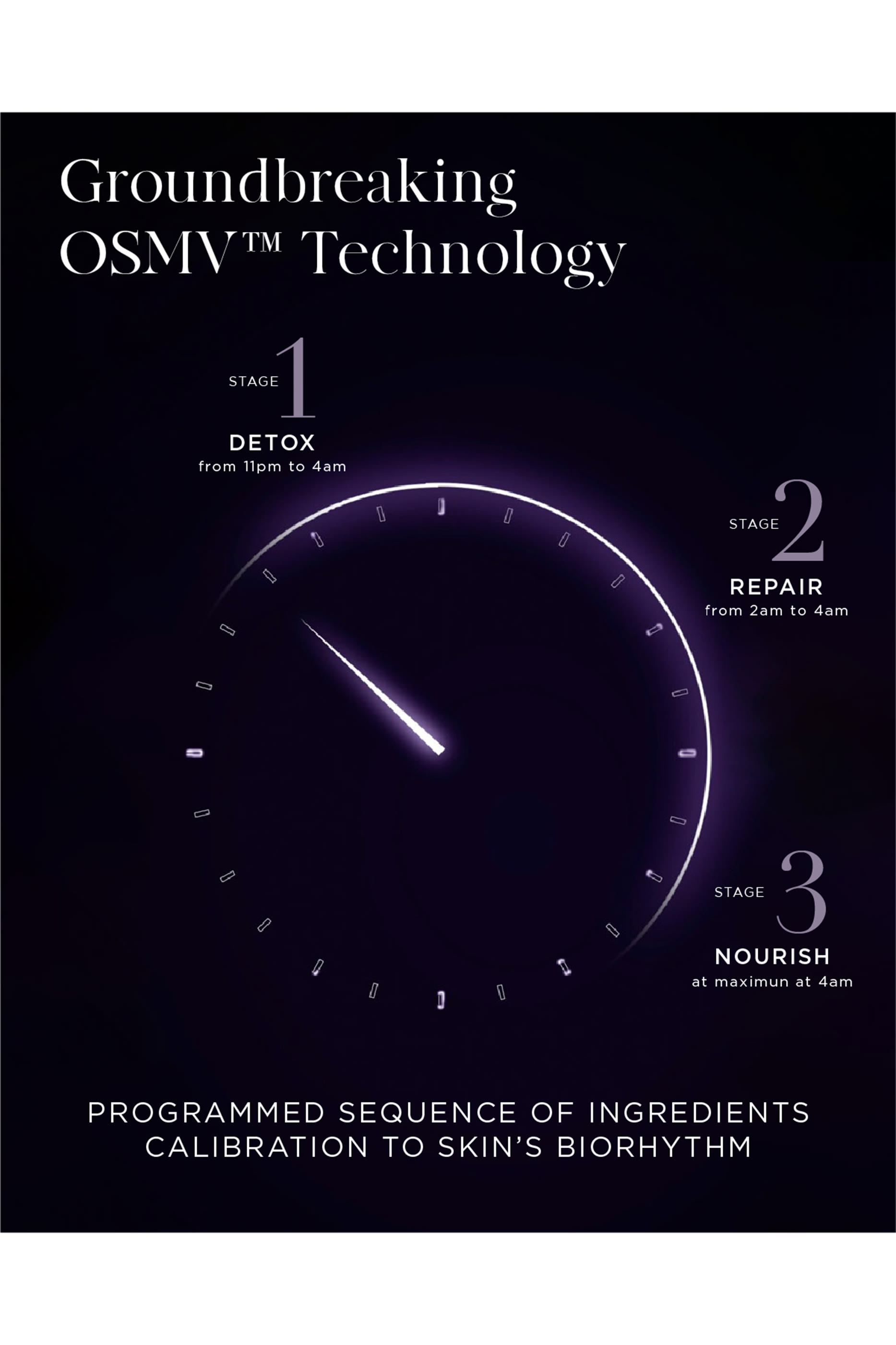 The Exceptional Chronobiology Sleep Mask Refill