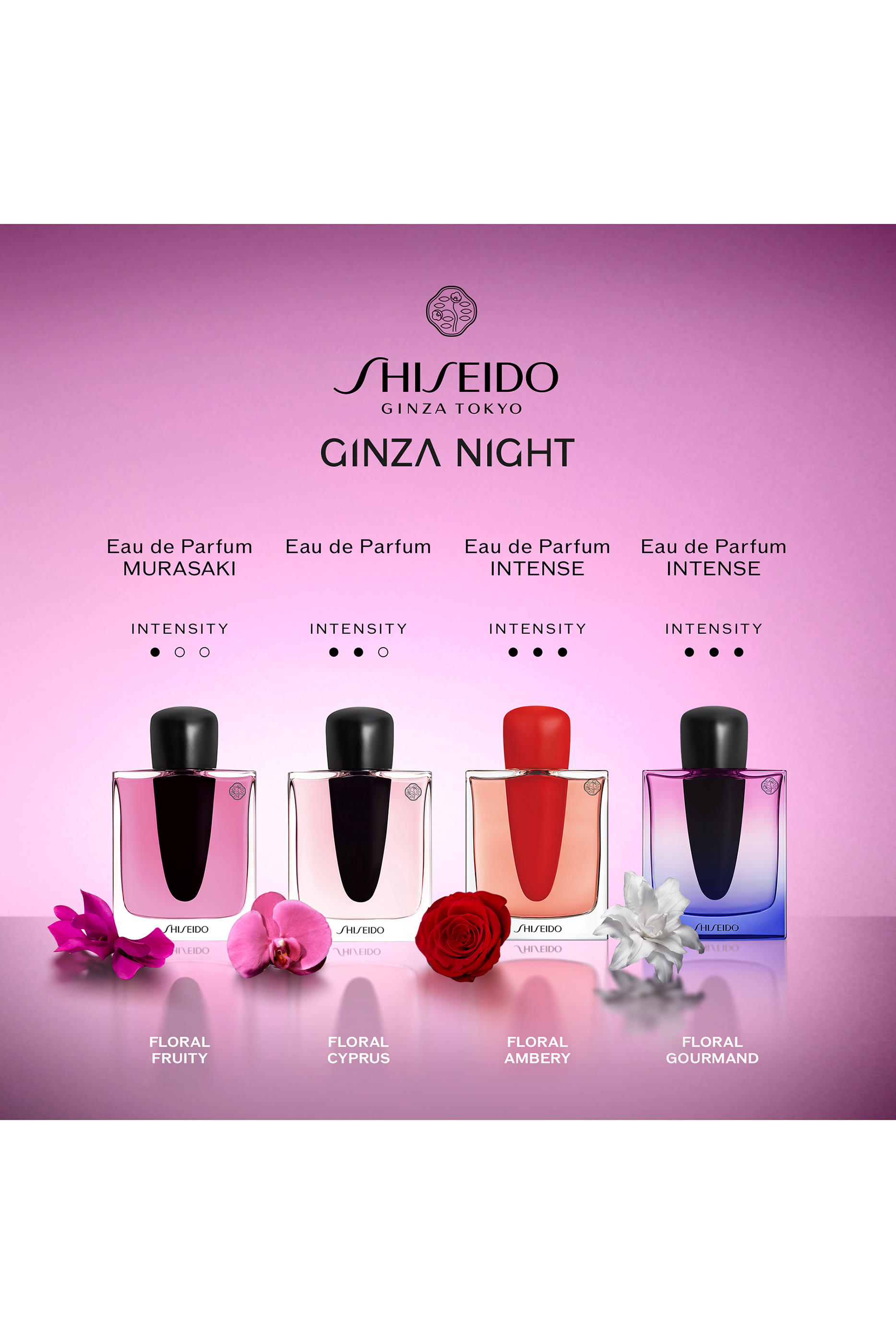 Ginza Night Eau de Parfum Intense