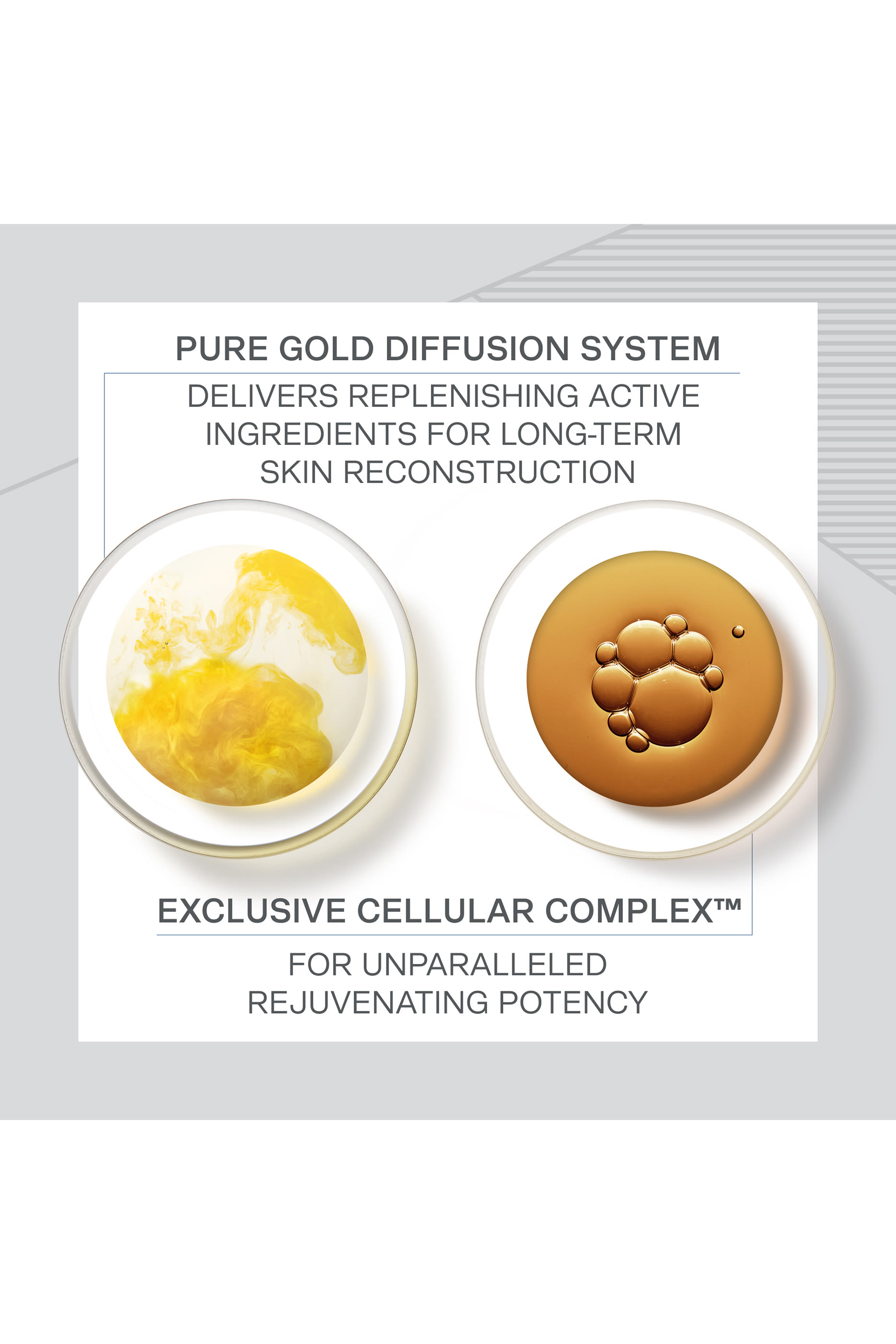 Pure Gold Radiance Cream