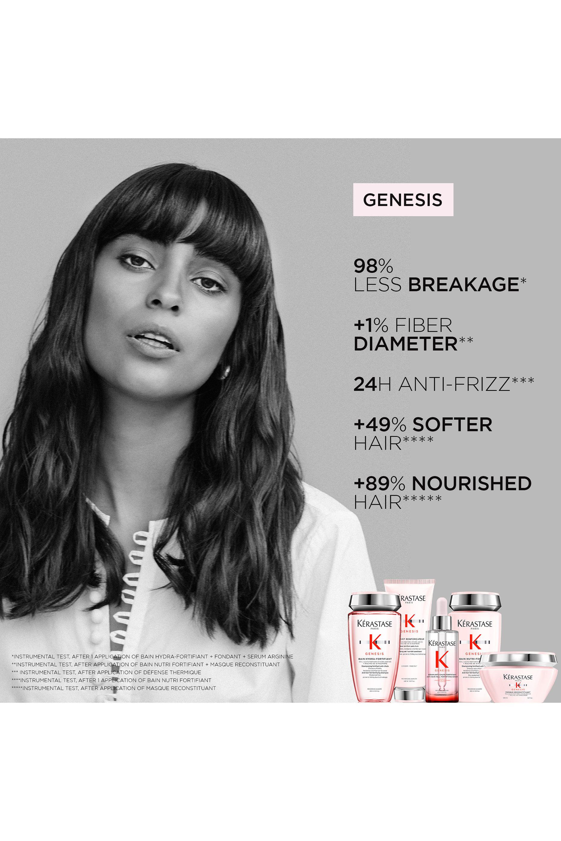 Genesis Reconstituant Hair Mask