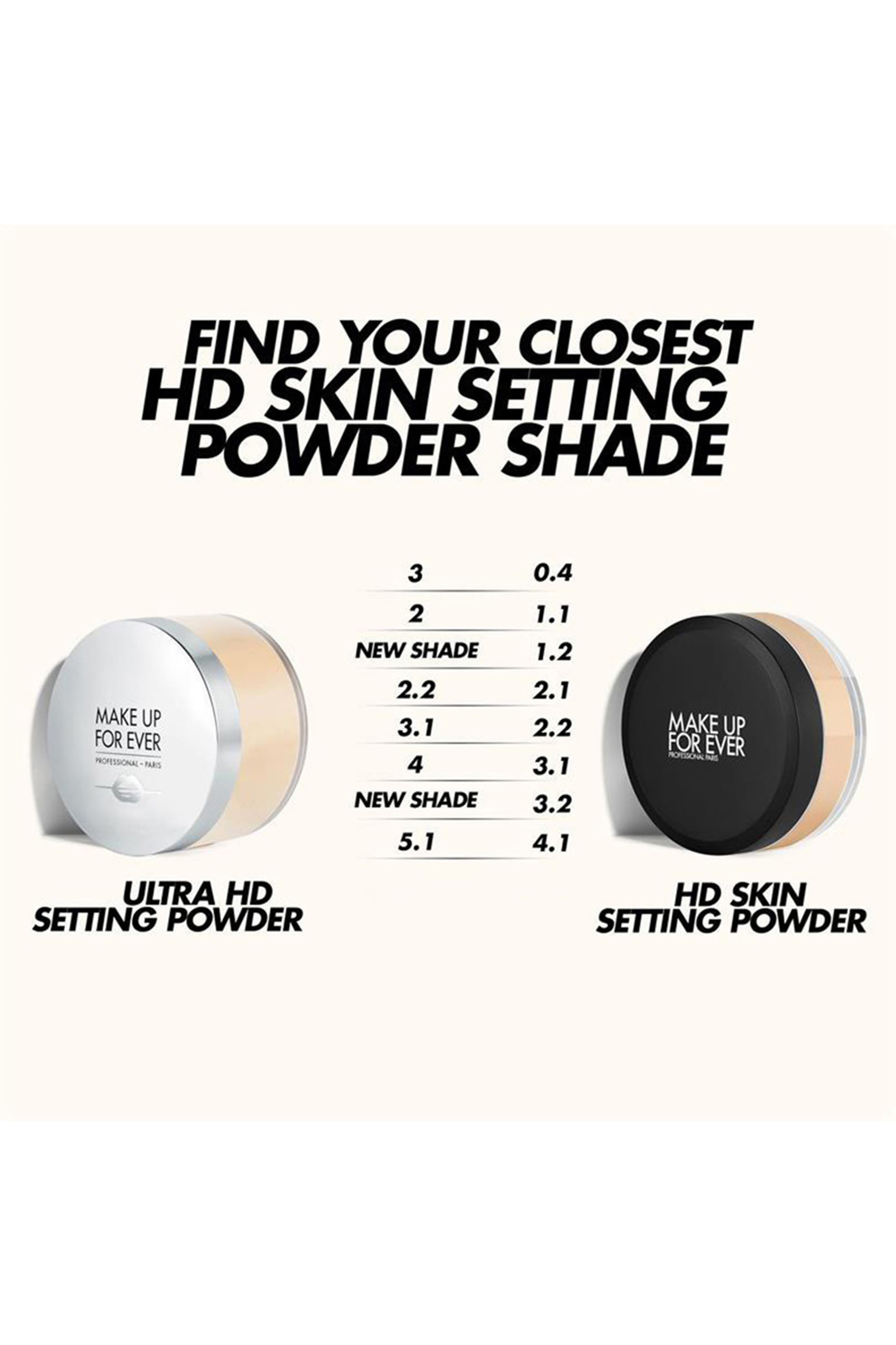 HD Skin Setting Powder