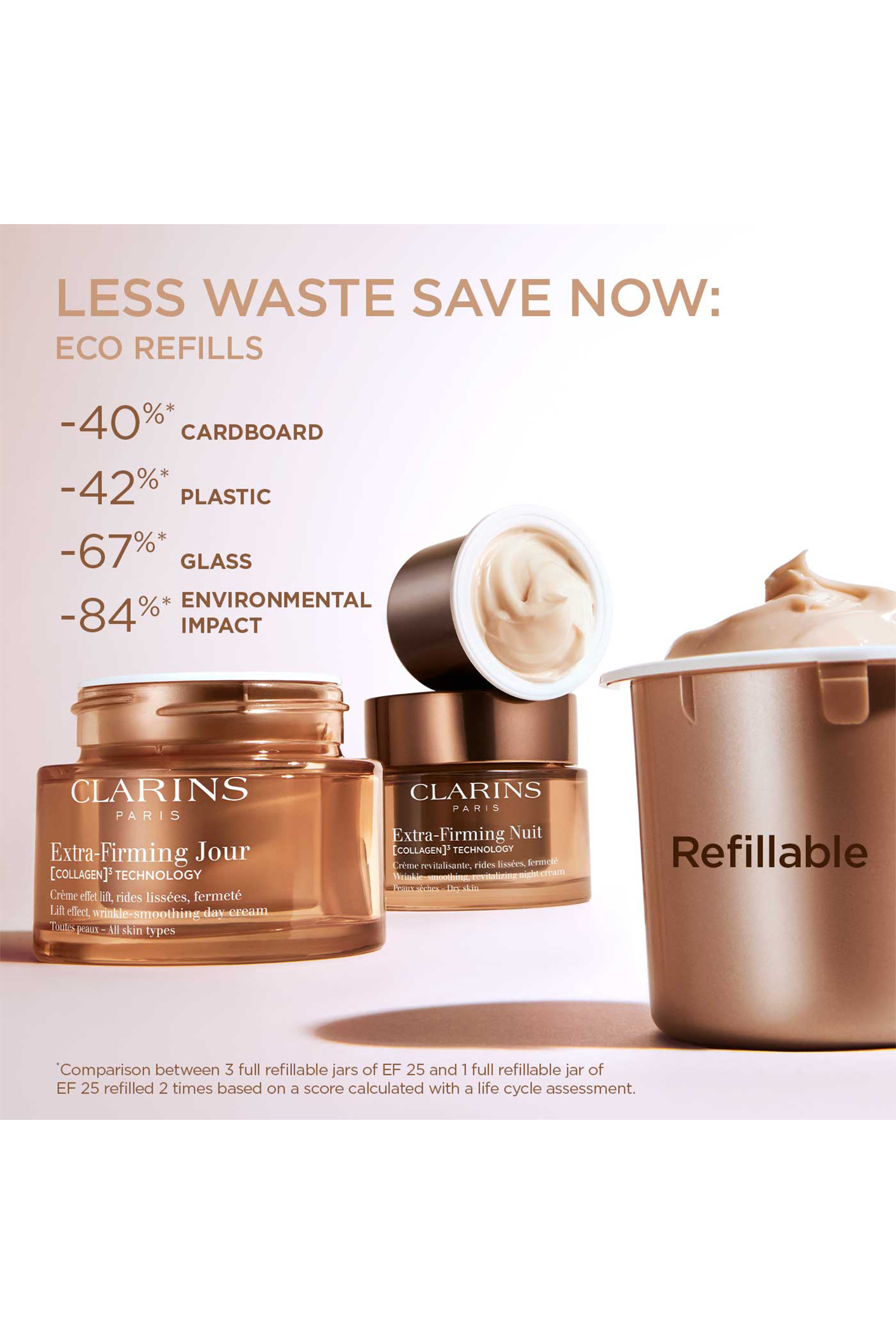 Extra-Firming Day Cream - All Skin Types