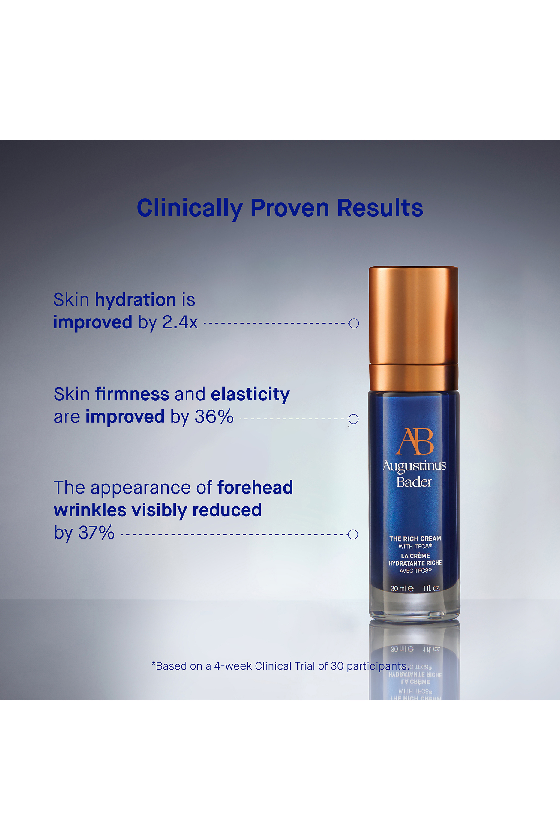 The Rich Renewal Trio, 20% Value Savings