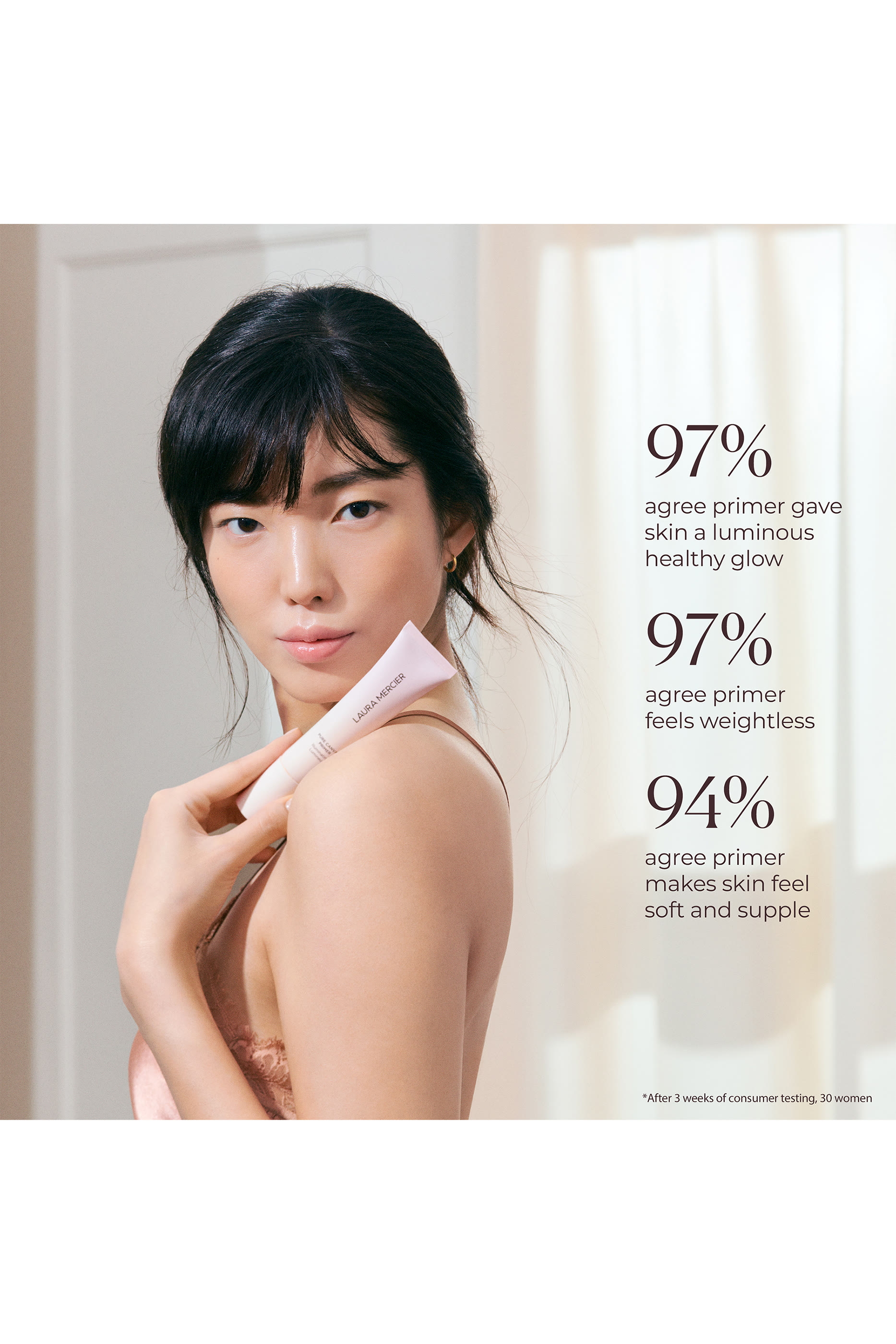 New Pure Canvas Primer