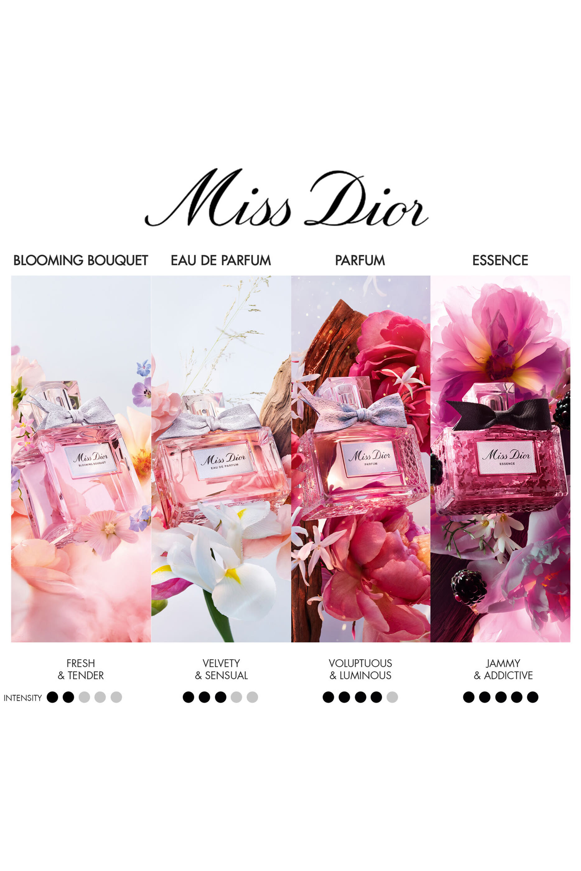 Miss Dior Essence